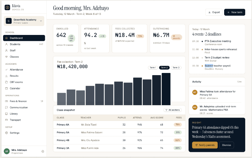 EDUVIA HUB screenshot 1